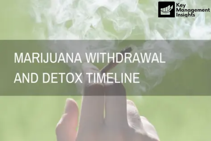 What to Expect from Marijuana Withdrawal What to Expect from Marijuana Withdrawal