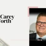 Drew Carey Net Worth